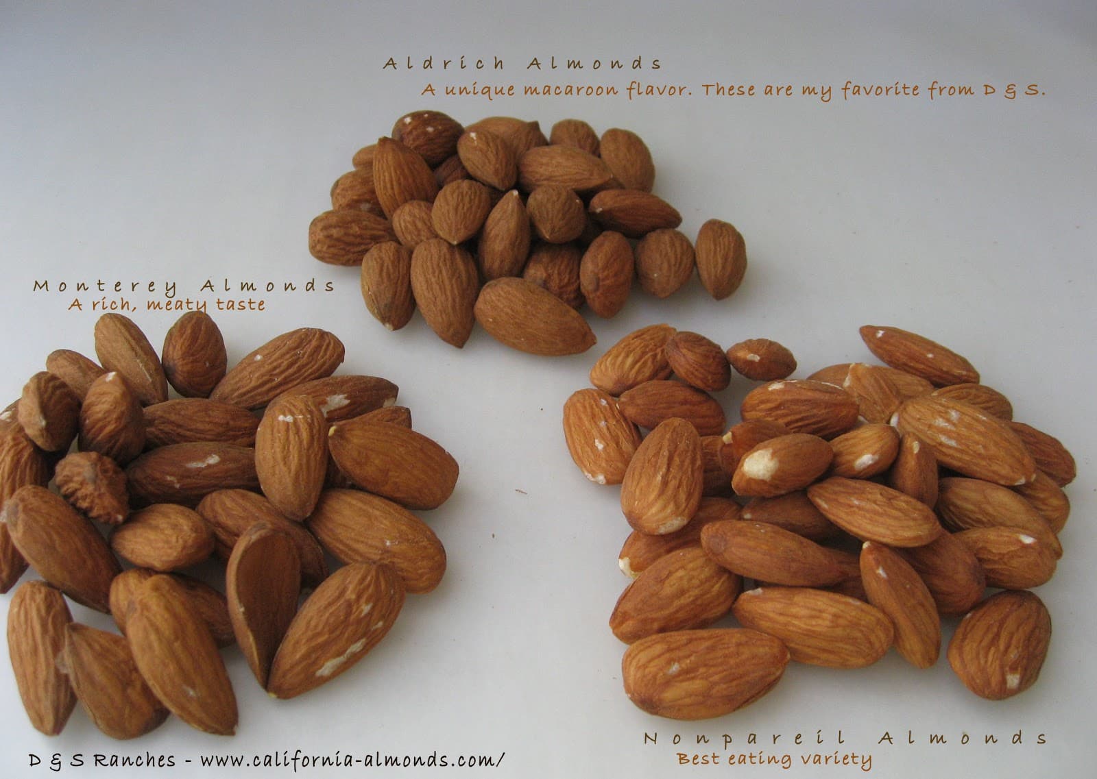 Dry Fruits & Nuts