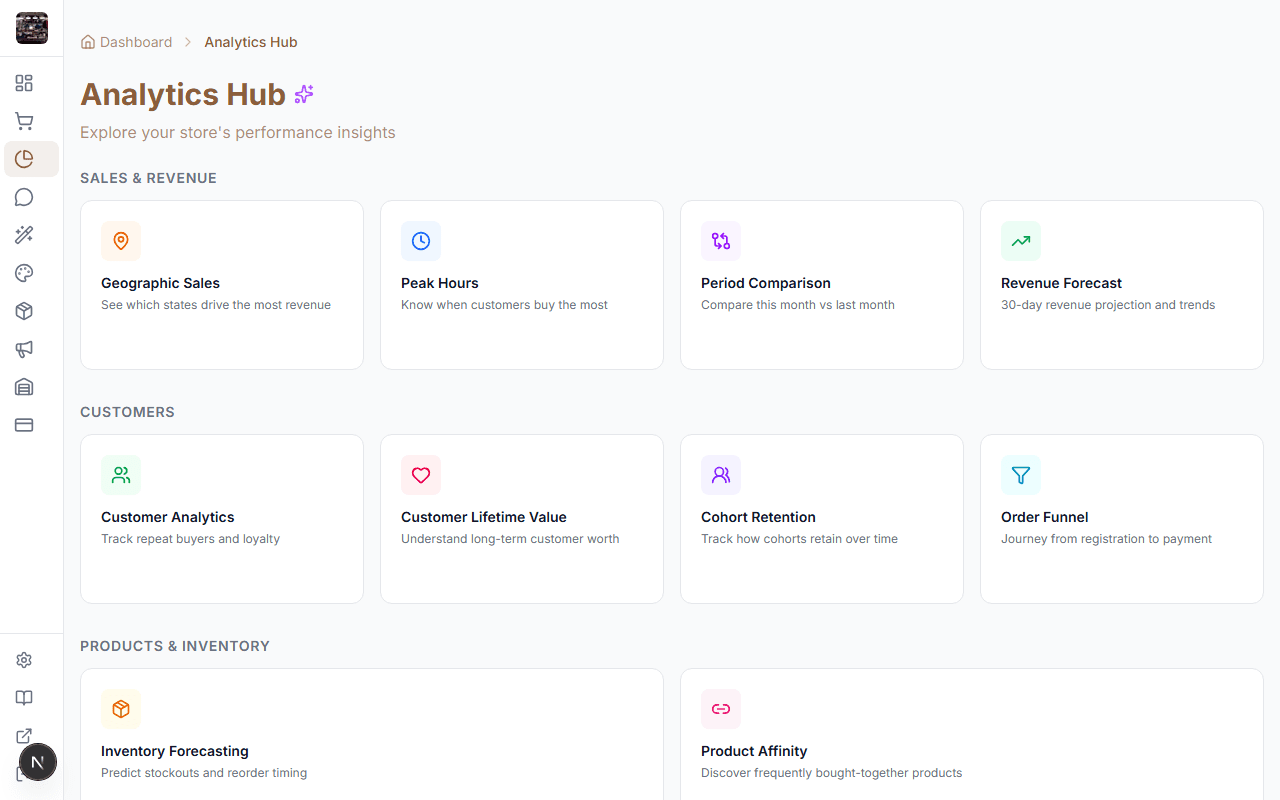 Analytics hub with 10 dashboard tiles in StoreBase