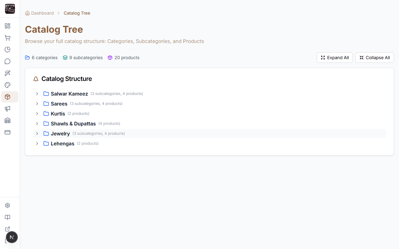 Visual catalog tree showing category hierarchy