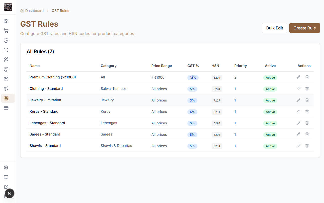 GST rules configuration with HSN codes