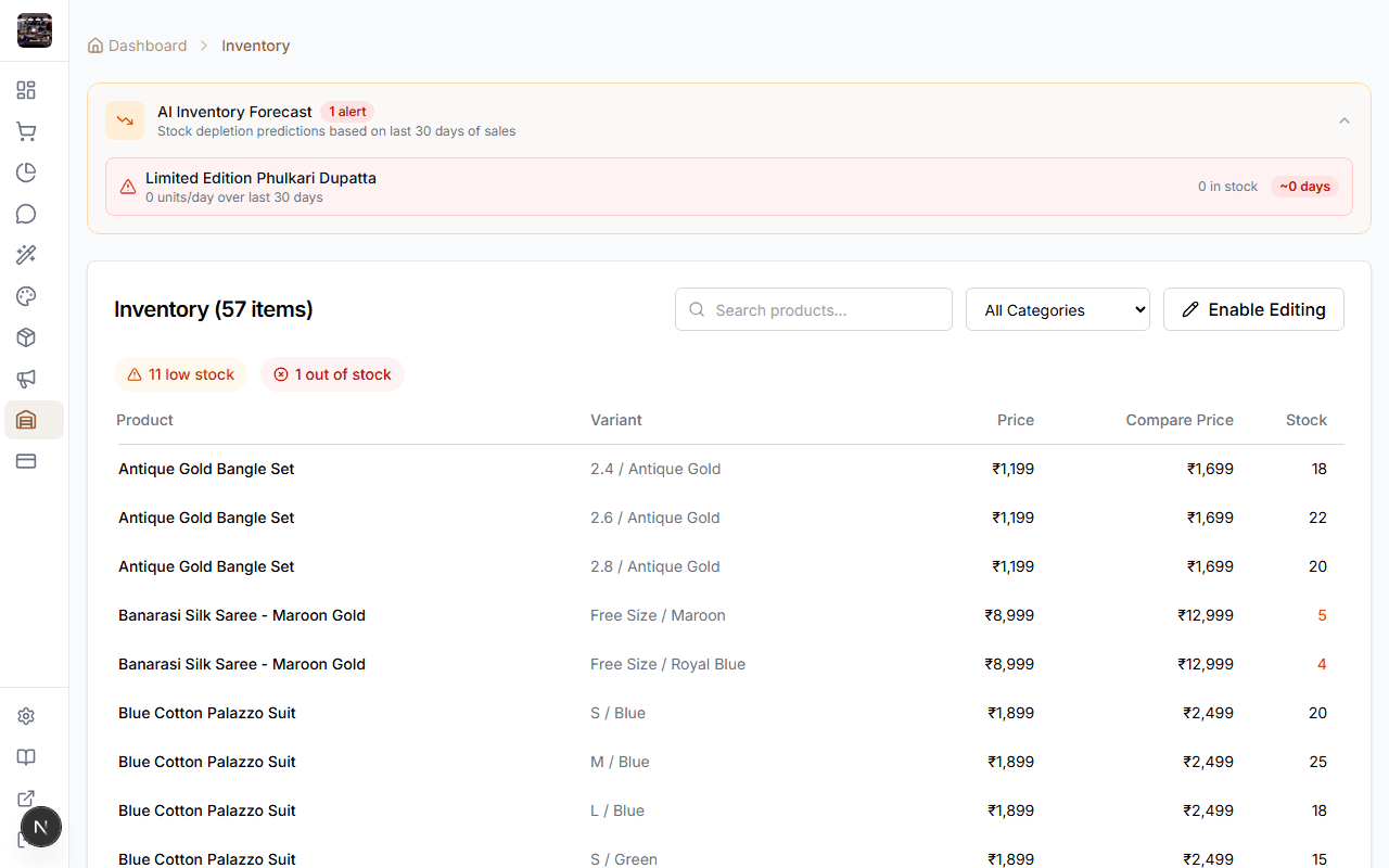 Inventory management dashboard in StoreBase admin