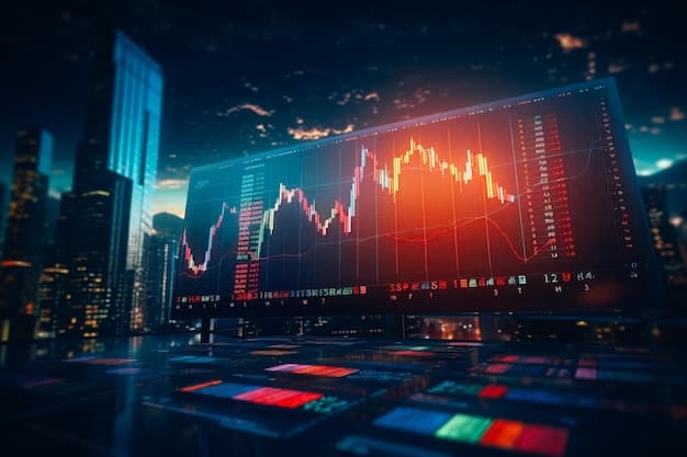 Portfolio Management